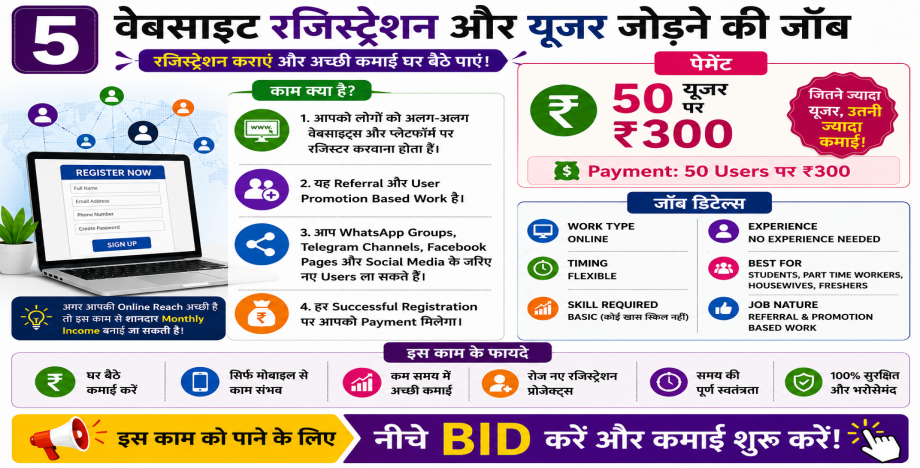 Job Image